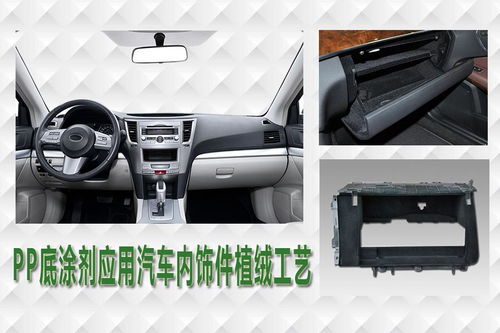 PP底涂劑在汽車內飾件植絨工藝與橡膠制品中的應用探析
