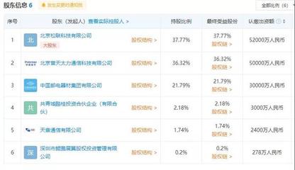 突發(fā)！華為千億剝離榮耀傳聞引爆A股，任正非坦言產(chǎn)品線收縮